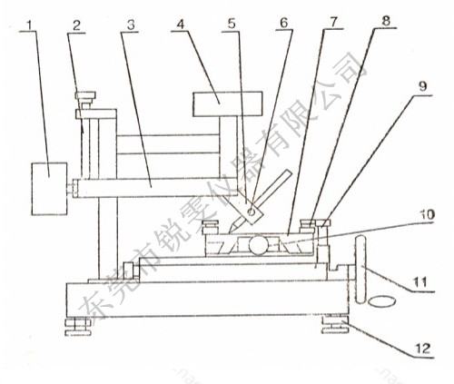 漆膜鉛筆硬度計設備結(jié)構圖